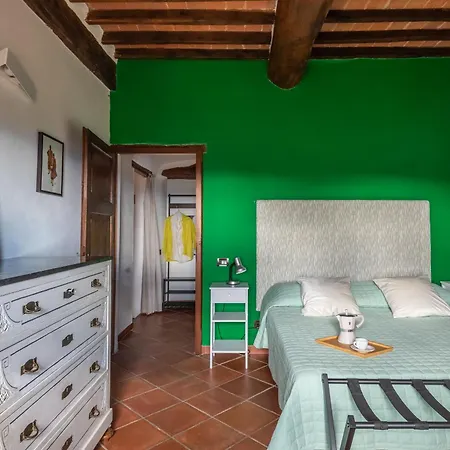 Vivi Palagio Nel Cuore Del Chianti Classico Lejlighed *